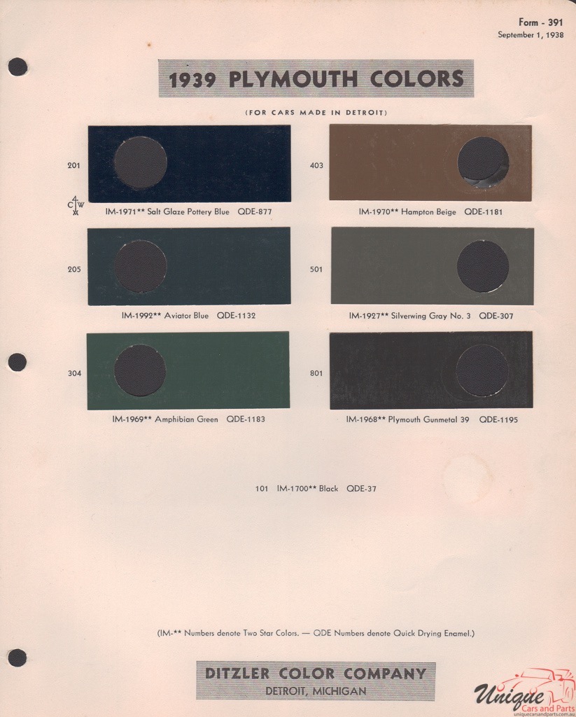 1939 Plymouth Paint Charts PPG